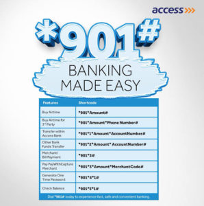 Access Bank transfer code