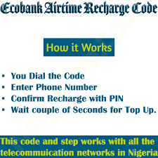 ecobank recharge code