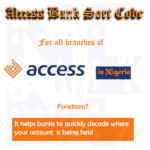 Access Bank sort code