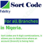Fidelity Bank Sort Code