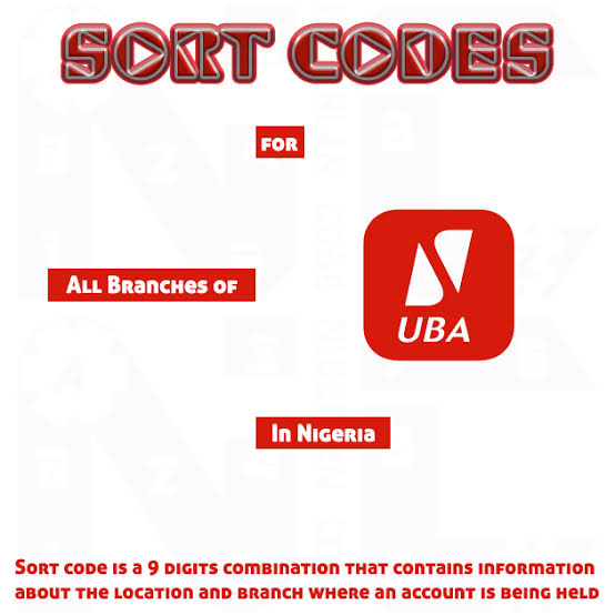 uba sort code