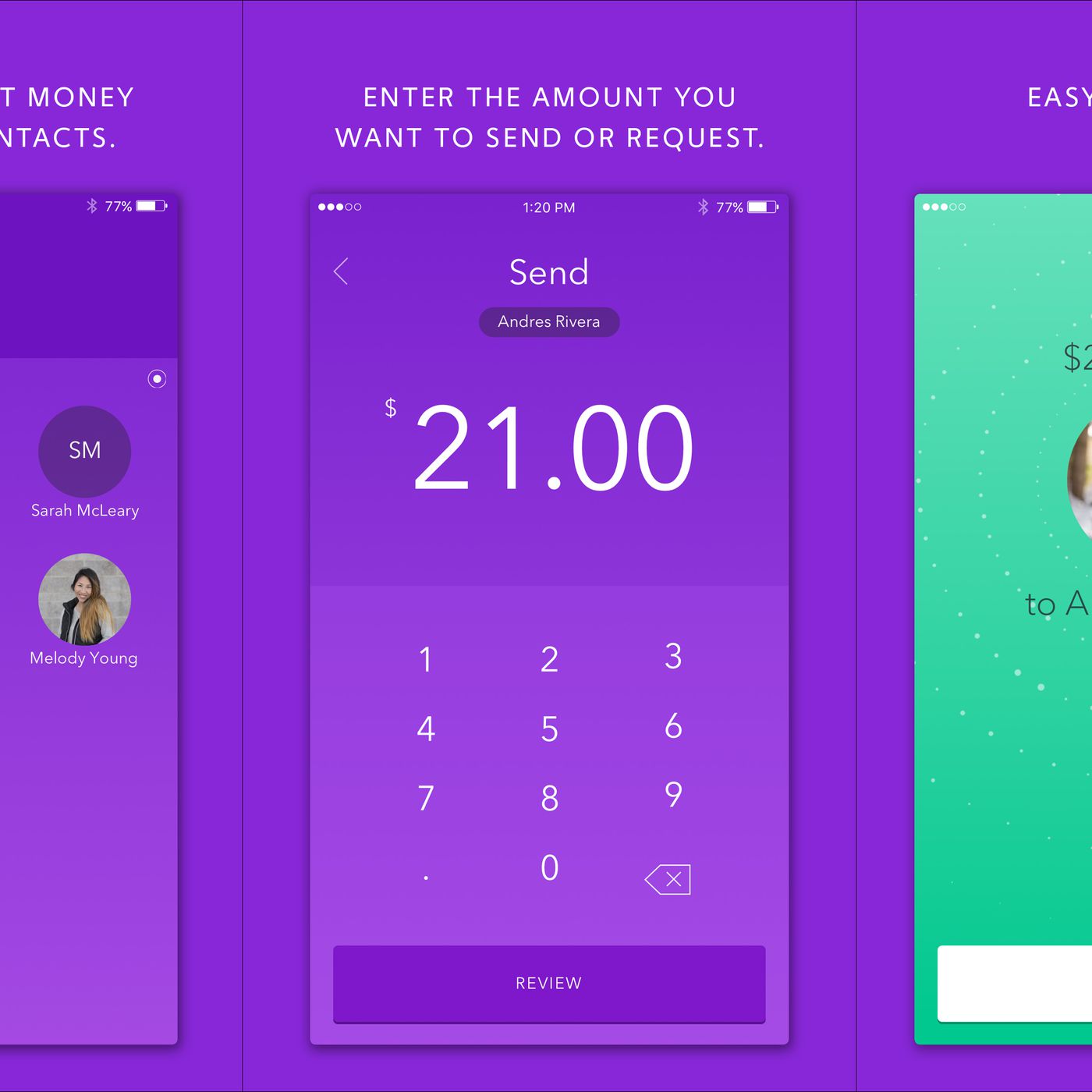 Zelle Weekly Limit 