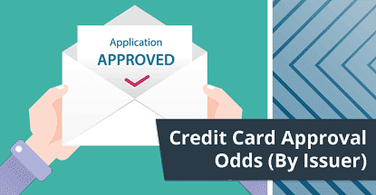 Amazon Credit Card Approval Odds