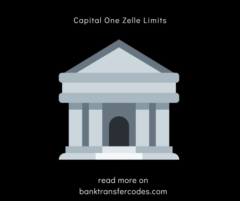 Capital One Zelle Limits